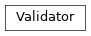 Inheritance diagram of scripts.validate.Validator